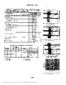 浏览型号CD40194BF的Datasheet PDF文件第2页