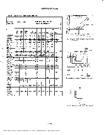 浏览型号CD40194BF的Datasheet PDF文件第4页