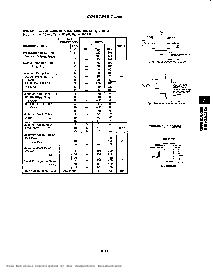 浏览型号CD40194BF的Datasheet PDF文件第5页