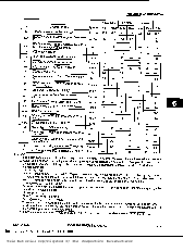 ͺ[name]Datasheet PDFļ7ҳ