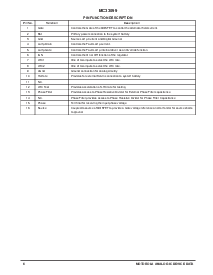ͺ[name]Datasheet PDFļ6ҳ