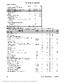 浏览型号MC33371P的Datasheet PDF文件第2页