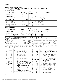 浏览型号SA8282IGDP1S的Datasheet PDF文件第2页