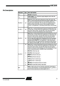 浏览型号80C32E 的Datasheet PDF文件第3页