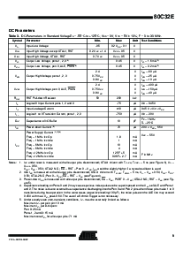 浏览型号80C32E 的Datasheet PDF文件第9页