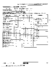 浏览型号BA3830F的Datasheet PDF文件第3页