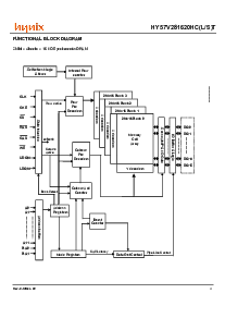 浏览型号HY57V281620HCT-H的Datasheet PDF文件第3页