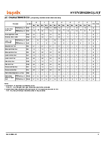 浏览型号HY57V281620HCT-H的Datasheet PDF文件第7页