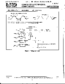 浏览型号IMP16C550AD的Datasheet PDF文件第6页