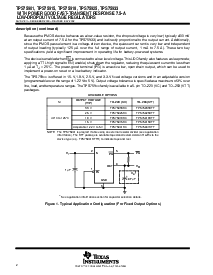 浏览型号TPS75933KTTR的Datasheet PDF文件第2页