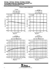 浏览型号TPS75933KTT的Datasheet PDF文件第8页