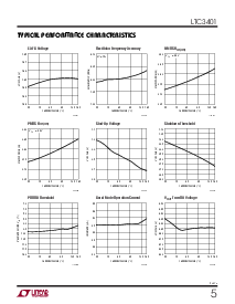 浏览型号LTC3401EMS的Datasheet PDF文件第5页