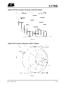 浏览型号U2790B 的Datasheet PDF文件第7页
