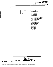 浏览型号TMS28F512A-10C3NE的Datasheet PDF文件第3页