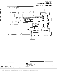浏览型号TMS28F512A-10C3NE的Datasheet PDF文件第5页