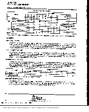 浏览型号TMS28F512A-10C3NE的Datasheet PDF文件第6页