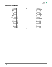 ͺ[name]Datasheet PDFļ5ҳ