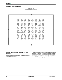ͺ[name]Datasheet PDFļ6ҳ