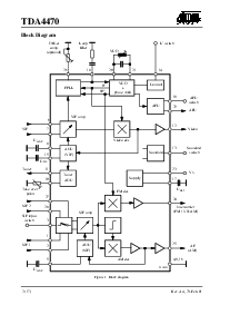 浏览型号TDA4470 的Datasheet PDF文件第2页