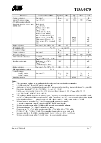 浏览型号TDA4470 的Datasheet PDF文件第9页