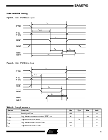 ͺ[name]Datasheet PDFļ9ҳ