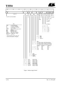 浏览型号T5554 的Datasheet PDF文件第4页