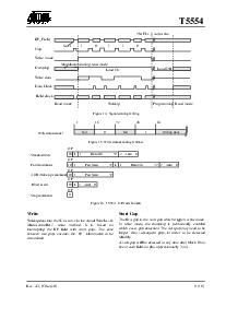 浏览型号T5554 的Datasheet PDF文件第9页