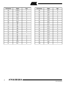 浏览型号AT43USB320A 的Datasheet PDF文件第4页