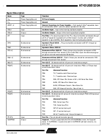 浏览型号AT43USB320A 的Datasheet PDF文件第5页