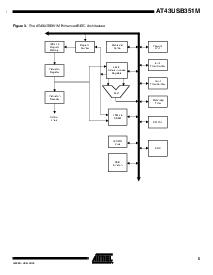 浏览型号AT43USB351M 的Datasheet PDF文件第5页