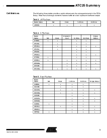 ͺ[name]Datasheet PDFļ3ҳ