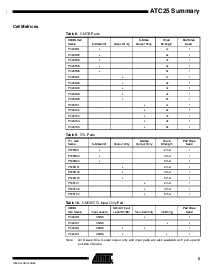 ͺ[name]Datasheet PDFļ5ҳ