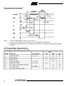 浏览型号AT27C1024 的Datasheet PDF文件第6页