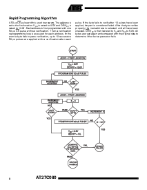 浏览型号AT27C080 的Datasheet PDF文件第8页