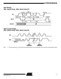 ͺ[name]Datasheet PDFļ7ҳ