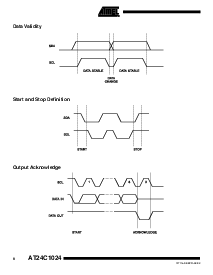 浏览型号AT24C1024 的Datasheet PDF文件第8页