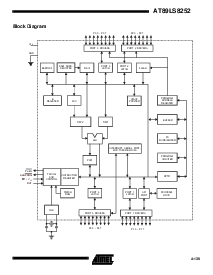 浏览型号AT89LS8252 的Datasheet PDF文件第3页