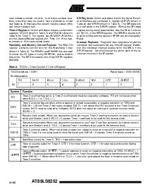 浏览型号AT89LS8252 的Datasheet PDF文件第6页