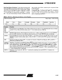 浏览型号AT89LS8252 的Datasheet PDF文件第7页