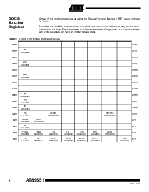 浏览型号AT89S51 的Datasheet PDF文件第6页