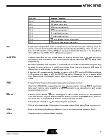 浏览型号AT89C55WD 的Datasheet PDF文件第5页