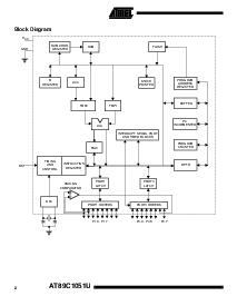 浏览型号AT89C1051U 的Datasheet PDF文件第2页