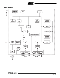 浏览型号AT89C4051 的Datasheet PDF文件第2页