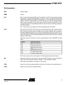 浏览型号AT89C4051 的Datasheet PDF文件第3页