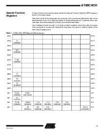 浏览型号AT89C4051 的Datasheet PDF文件第5页