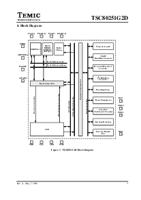 浏览型号TSC80251G2D 的Datasheet PDF文件第3页