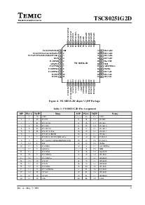 浏览型号TSC80251G2D 的Datasheet PDF文件第5页