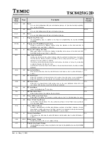 浏览型号TSC80251G2D 的Datasheet PDF文件第7页