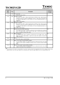浏览型号TSC80251G2D 的Datasheet PDF文件第8页