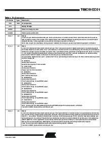 浏览型号T89C51CC01 的Datasheet PDF文件第5页